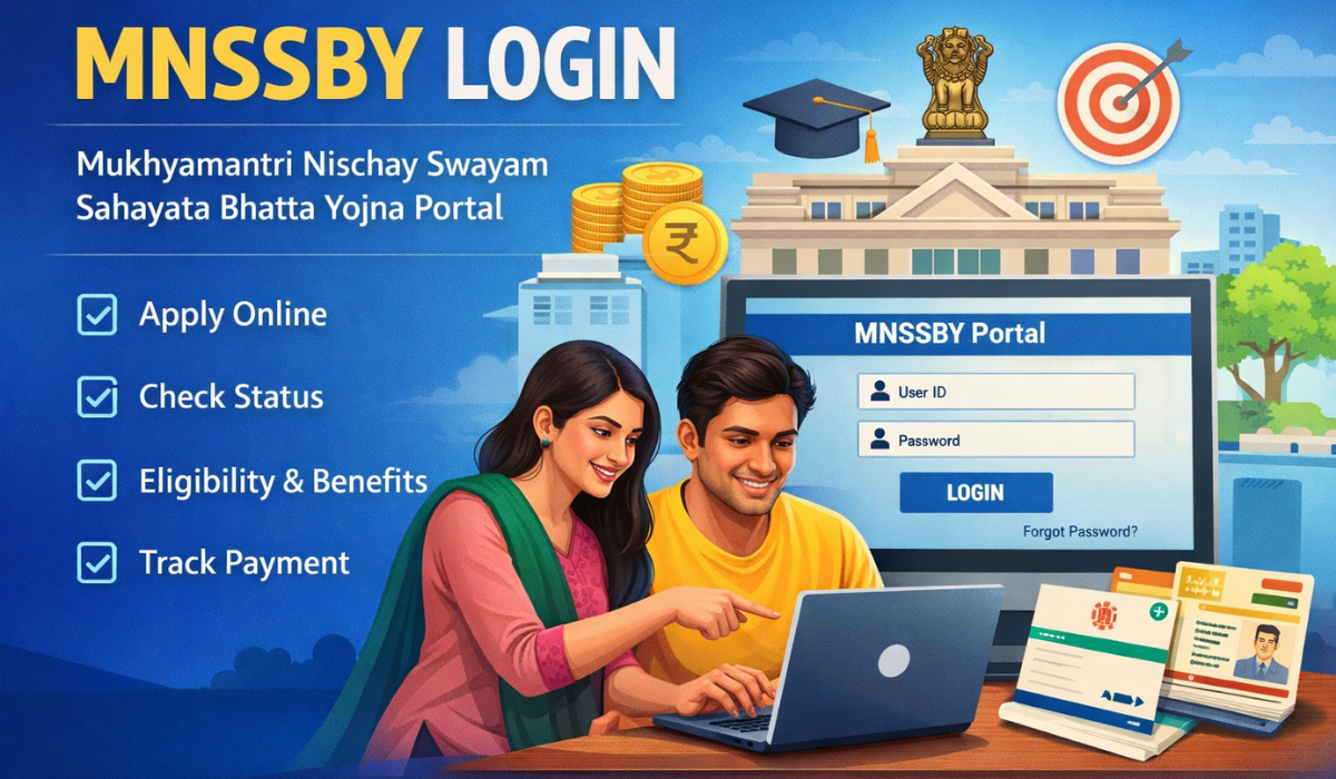 MNSSBY Login