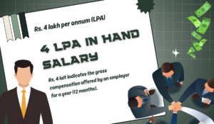 4 LPA In Hand Salary: Monthly Income, Tax & PF Breakdown