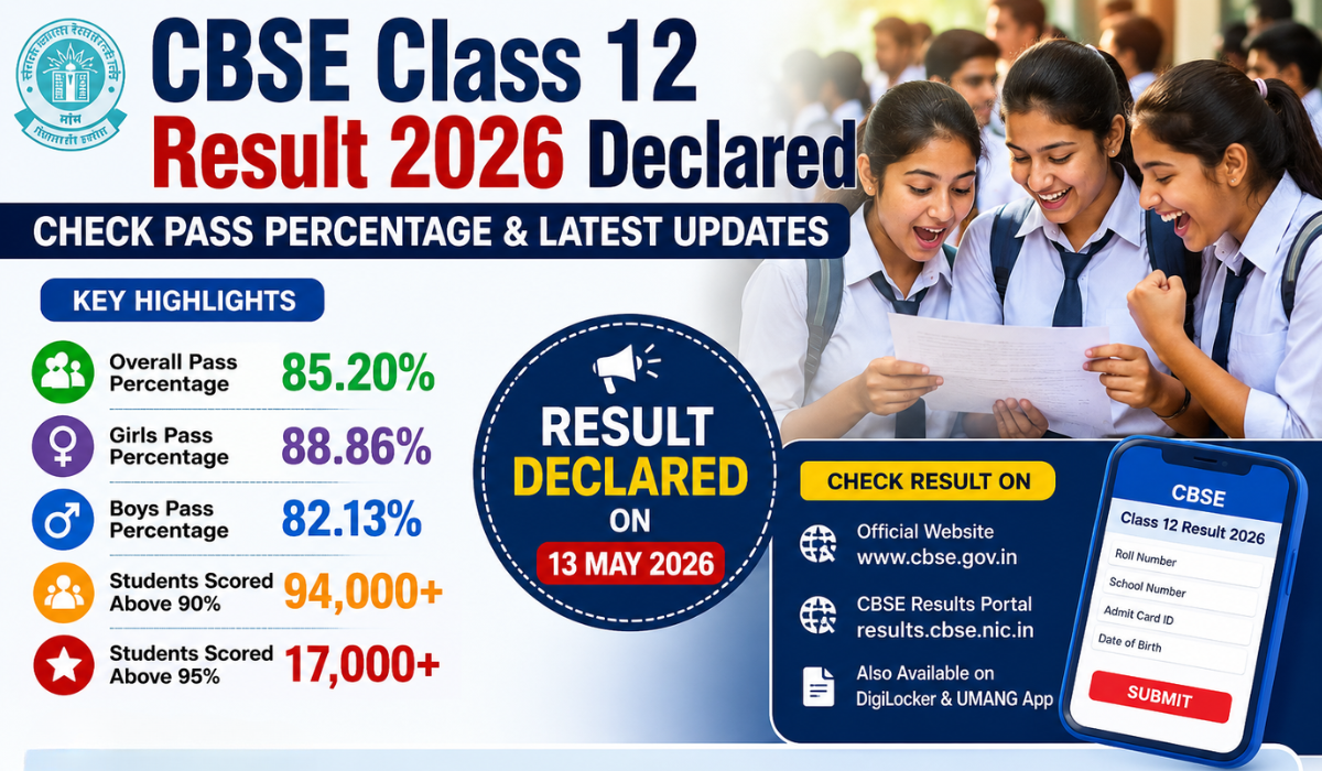CBSE Class 12 Result 2026