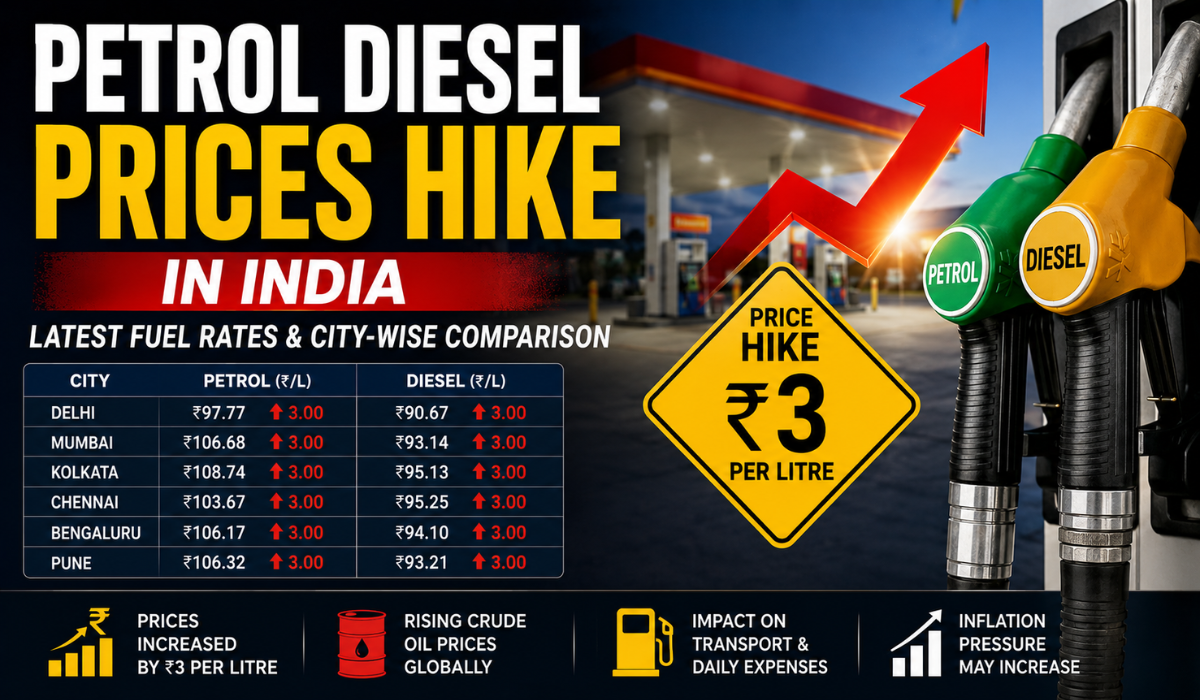 Petrol Diesel Prices Hike